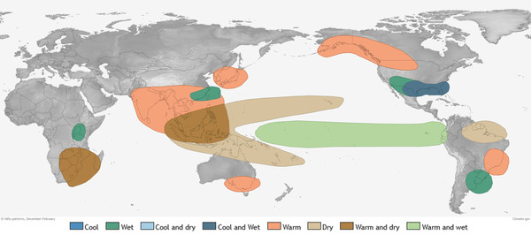 라니냐 시기(위)와 엘니뇨 시기(아래)의 이상기후 패턴. 엘니뇨 시기에 대부분의 열대지역은 고온 건조한 기후가 나타나고, 라니냐 시기에는 반대로 저온 다습한 기후를 나타낸다. (출처: 미국 해양기상청)