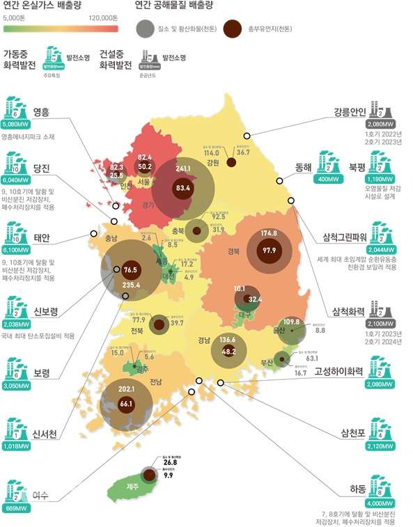 지역별 화력발전소(2021년) 및 대기오염(2019년) 현황. (출처: 한국에너지정보문화재단)