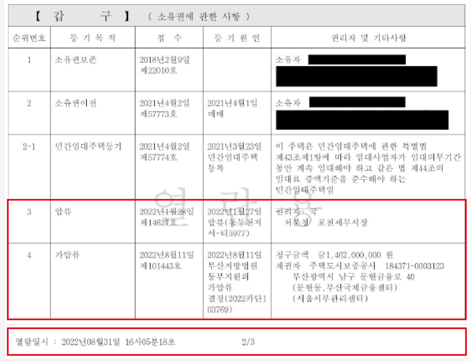 그런데 2023년 2월부터 다시 열람한 등기부등본에는 세무서 압류가 걸려있었다.