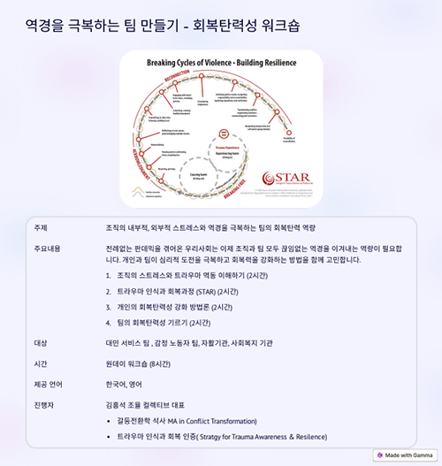 이하 사진: 인터뷰이 제공